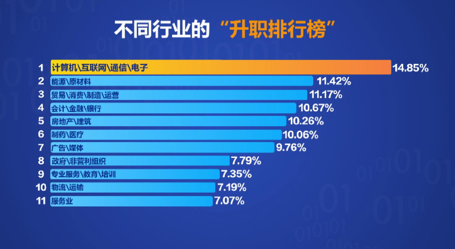 中航证券：供给侧改革指引优化生态 光伏行业洗牌阶段产能出清提速