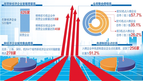 【行业资讯】估值1150亿！赛力斯115亿元购买引望10%股权